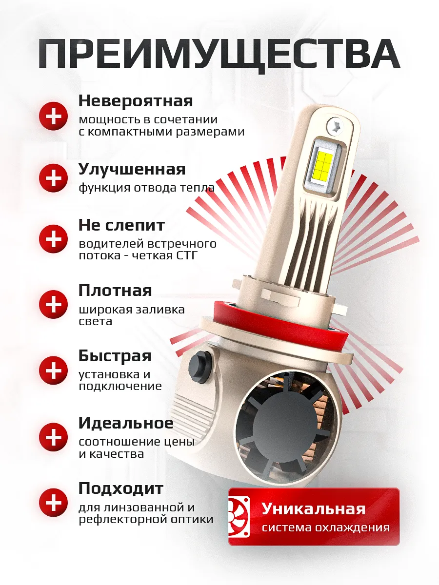 Светодиодные лампы A95 4300K H8/H9/H11/H16 CANBUS