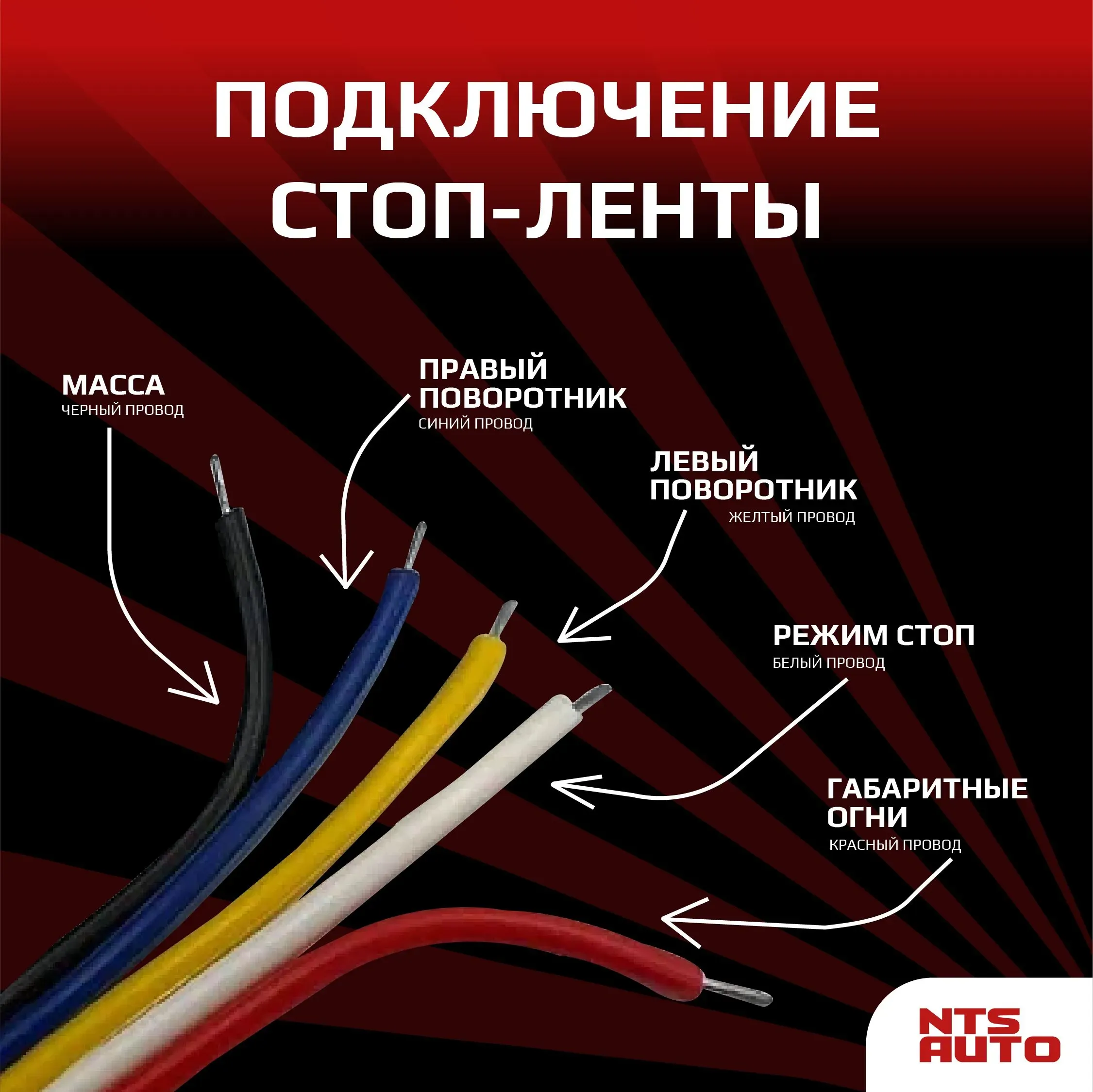 Стоп лента 2м 12V габарит/стоп/поворот