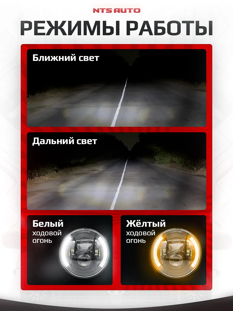 Фара диодная 7' круглая HP-HLD-03/02