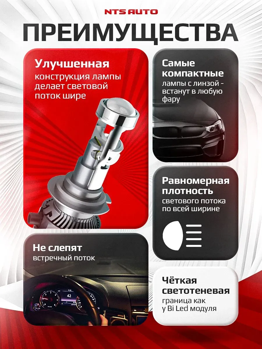 Светодиодная мини лампа-линза A80 H7 100W