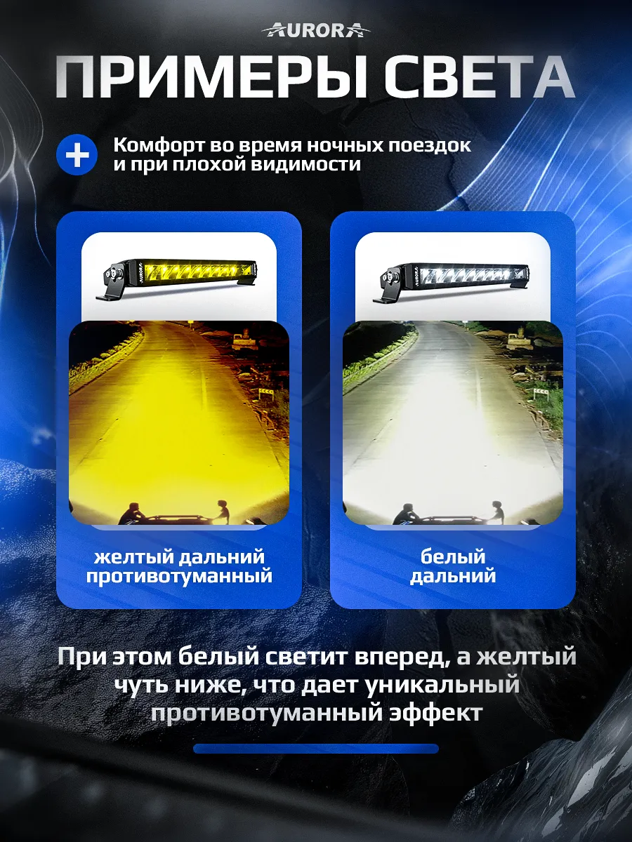 СВЕТОДИОДНАЯ БАЛКА 40" КОМБИНИРОВАННАЯ БЕЛО-ЖЕЛТАЯ AURORA S6