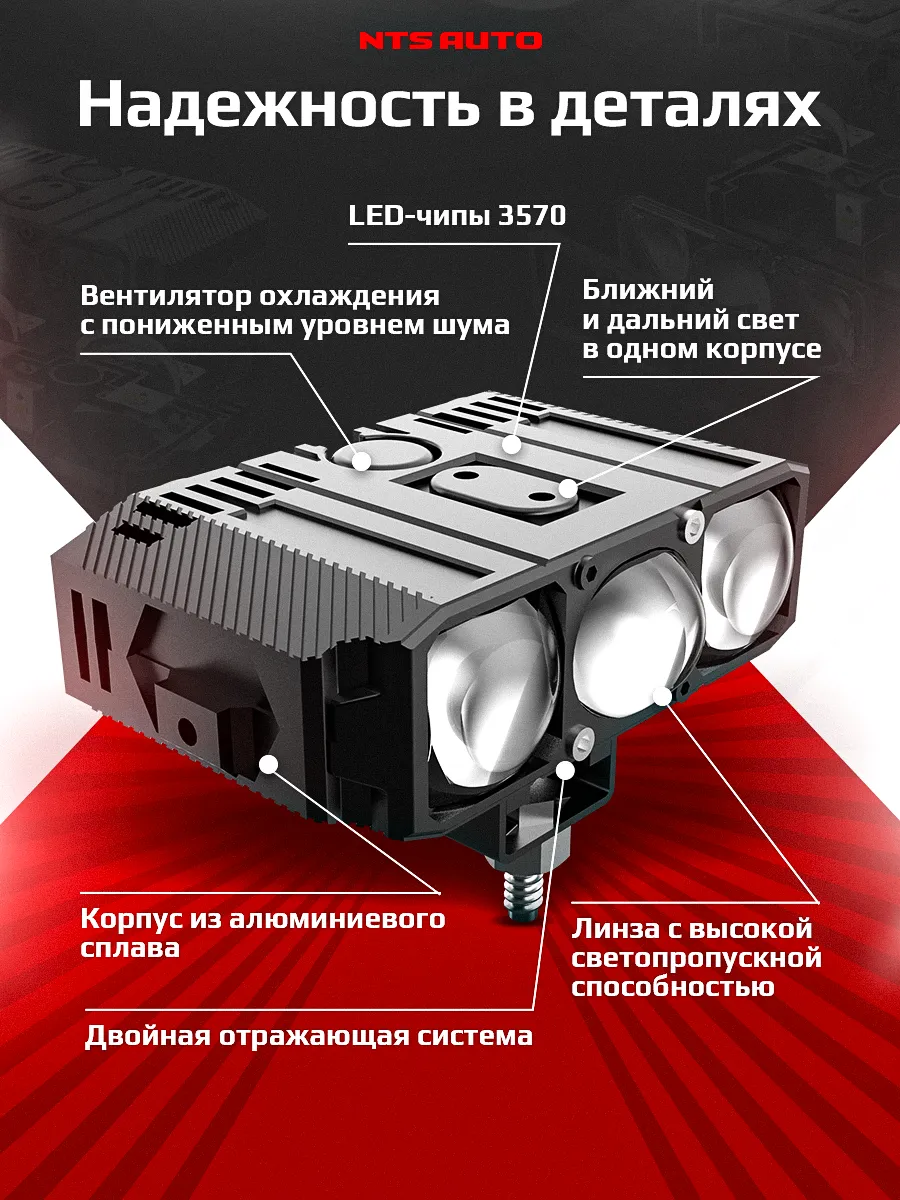 Светодиодная фара с СТГ ближний + дальний свет E06L