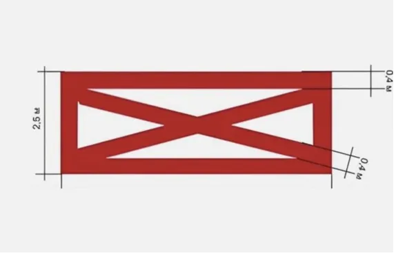 Новая разметка в России в 2025