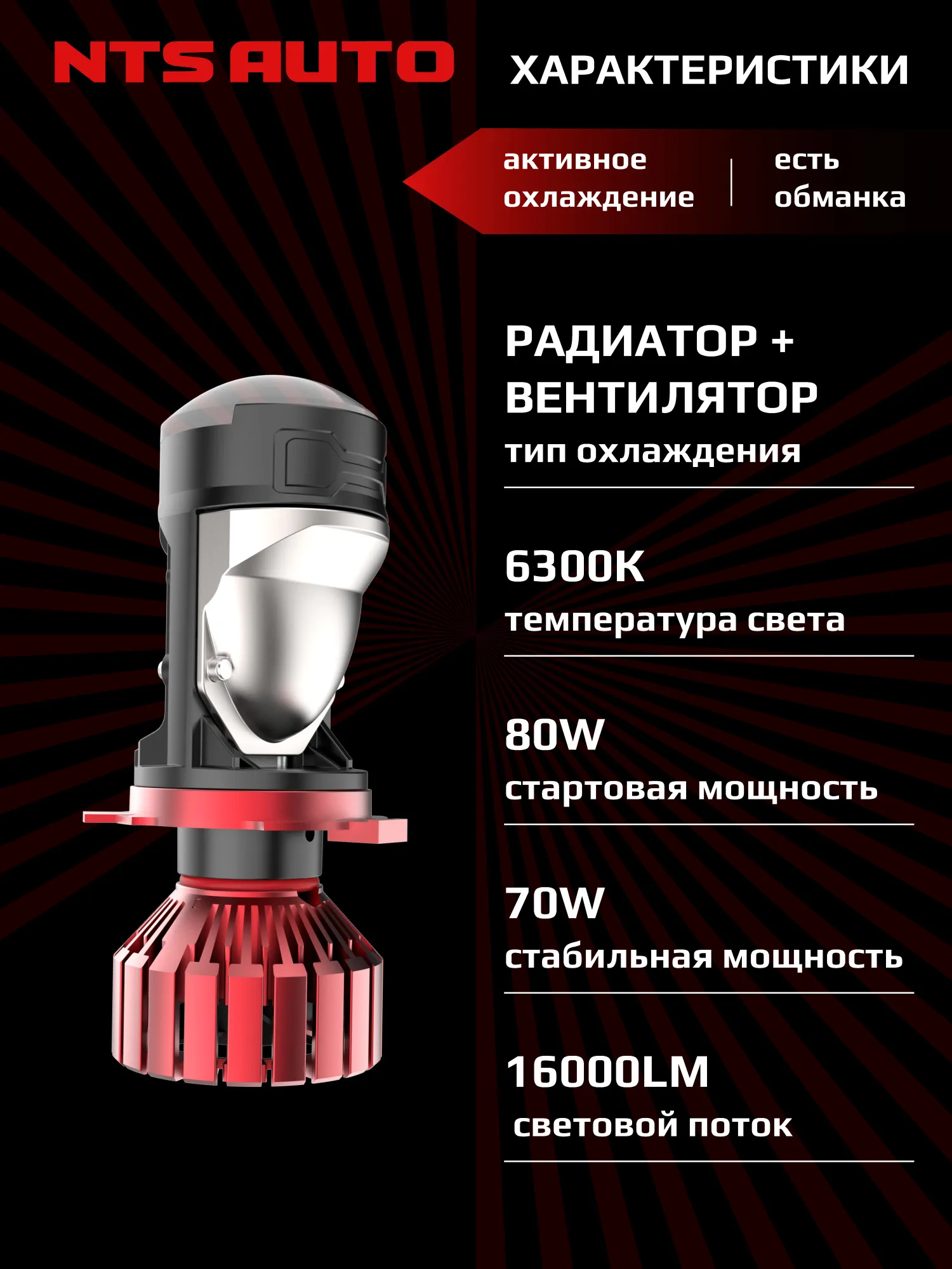 Светодиодная лампа-линза M02K H4 6300K CANBUS