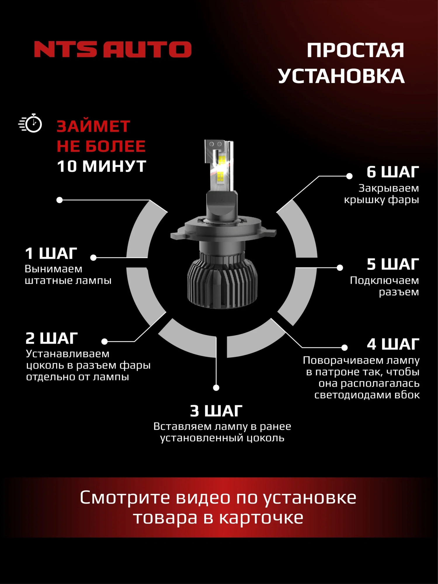 Светодиодные лампы C10 6300K H4 CANBUS